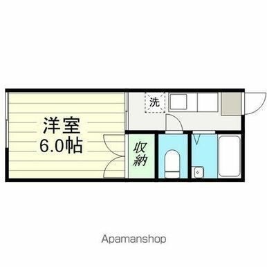 パナハイツ工藤I 106 1K