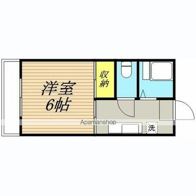 パナハイツ工藤I 209 1K